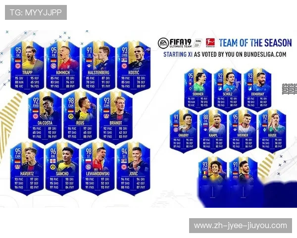 布兰特入选德甲最佳阵容所代表的球队分析