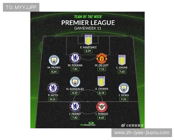 英超平局最多的球队名单