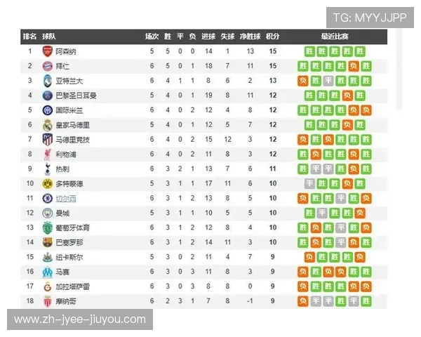 虎扑社区网友对欧冠赛事的热议:虎扑论坛对欧冠赛事的热门讨论与评论